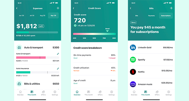 Known to be one the best expense tracker apps known for personal finance tools. (Source: Mint)